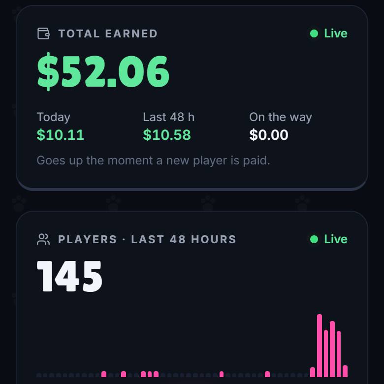 The creator dashboard: get paid